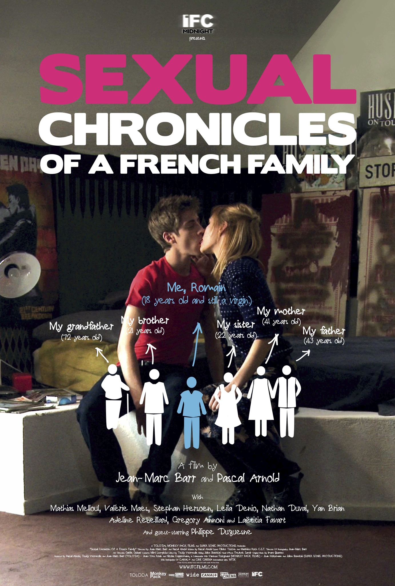 Sexual Chronicles of a French Family (2012) Nude Scenes